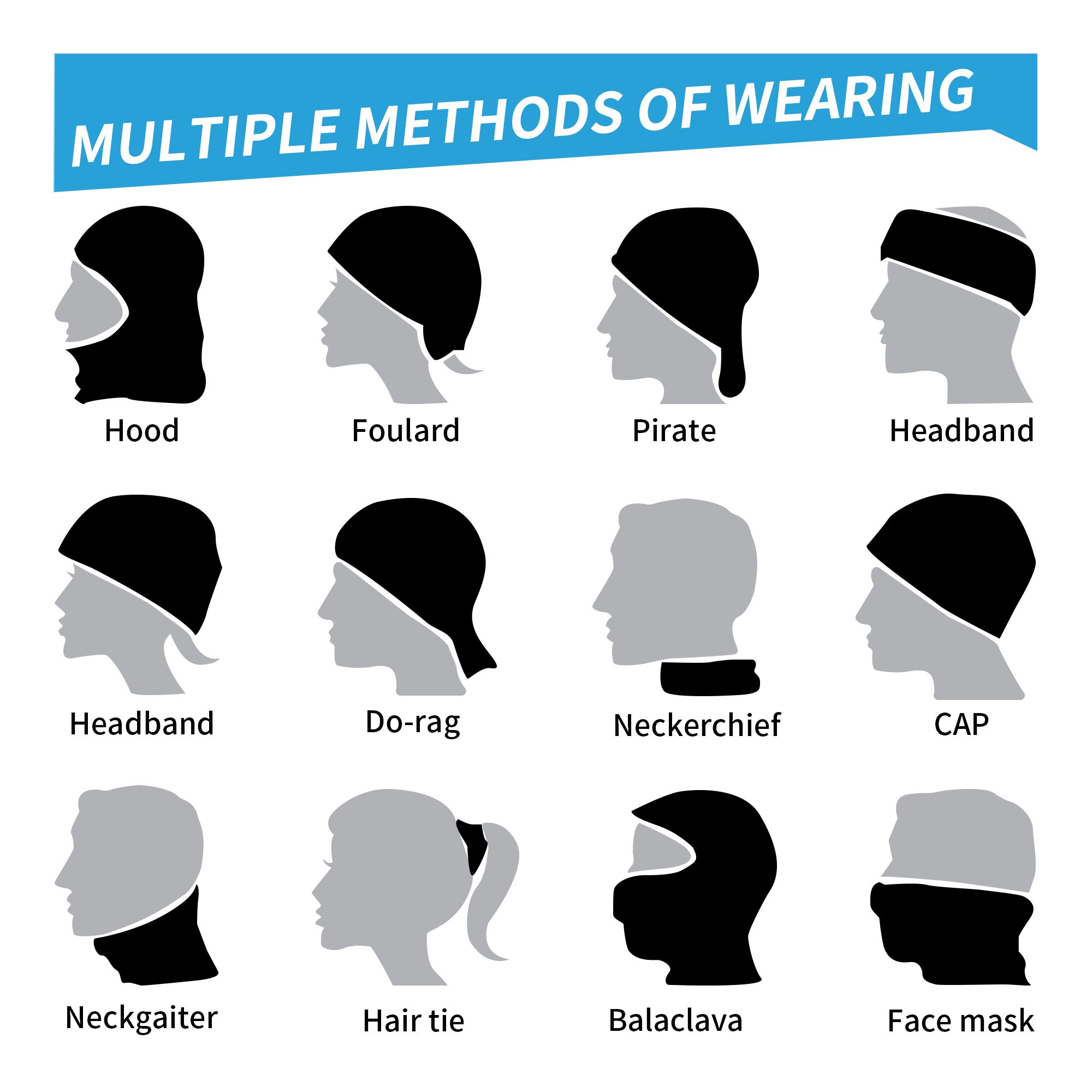 Pañuelo Multifuncional con Dis - Sports Mask Breathable reseña y precio
