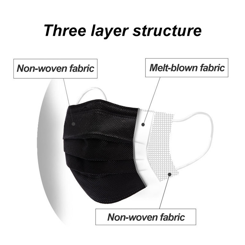 100-400 piezas de mascarillas  - Disposable Surgical Mask reseña y precio